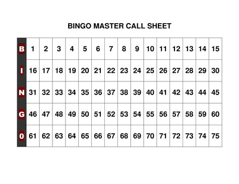 bingo numbers under each letter.